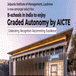 Jaipuriya Institute of Management receives Graded Autonomy by AICTE